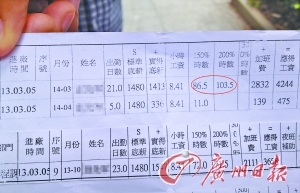 33岁工程师狂加班出租屋内猝死 三天后才被发现