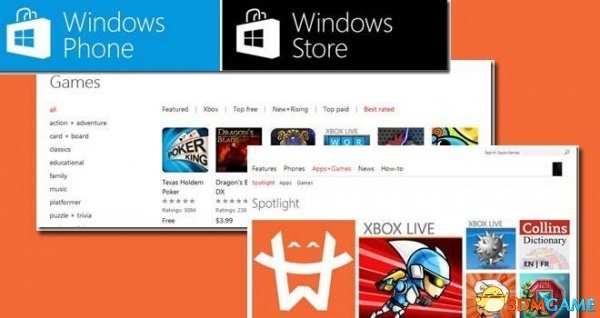 微软将统一WindowsPhone与Windows应用商店价格